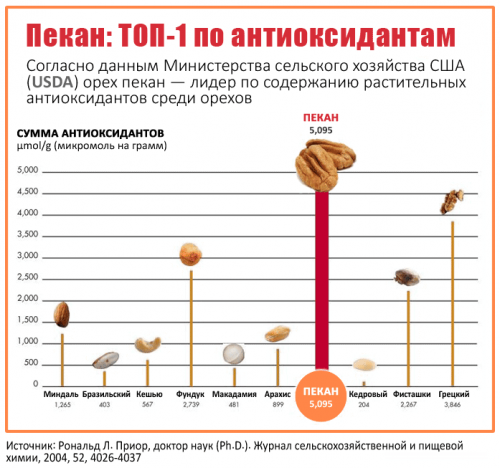 ���-1 �� ���������� �������������� ����� ������ �� ������������������ ����! 990��� �� �� ������ 1250! ������ ������!