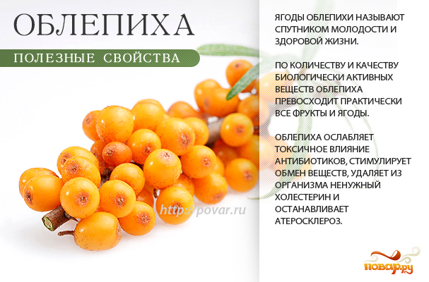 �������� ��� �����