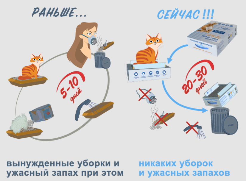 ��*����� ��� - ��� ������! ����������� ������� ������. ������ �� ���� ���� �����! ������� �������!