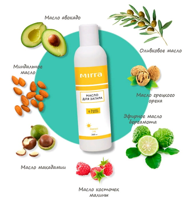 ����� ��� ������ ������� 7 ����� ����� � ������� �� ���� ����������. ������ ������������� 99% -  7 ��������� ����� ��� ������������ �����