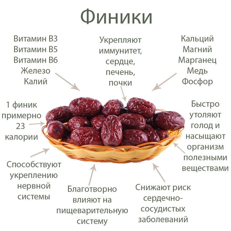 ��� ��� ����� �� �������? ����� ������ � ��������� �������! � ����� 3-4 �� � �����. ������ �������� ����� � ������� �� ������!