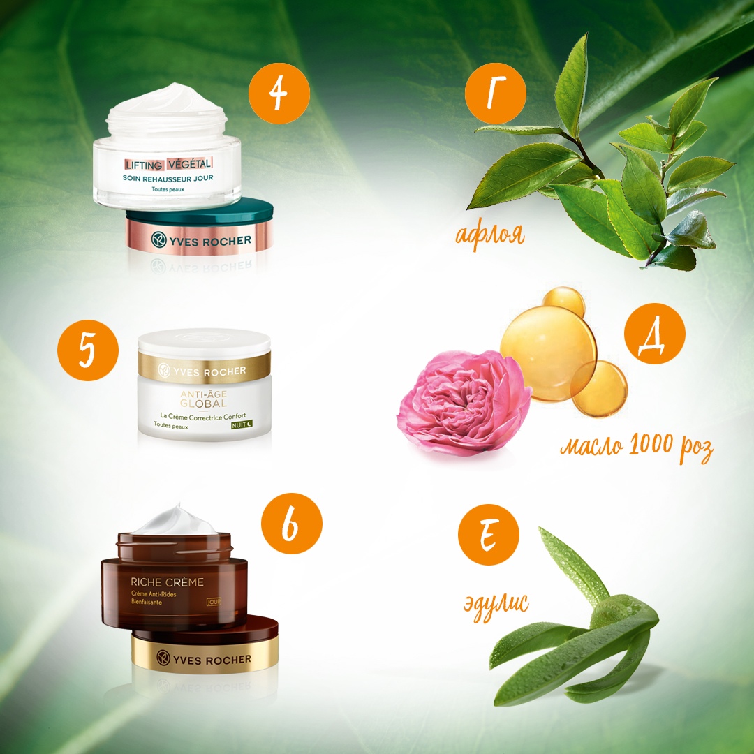 ��������� � �������� ����� 2-� �������: �� Yves Rocher, �� Tian*De, + ���-�������� ��� ������.