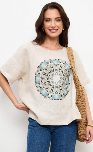 ���� �������. ����������. ������� & ������� ������ 