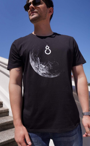 �������� � ����������� ��������