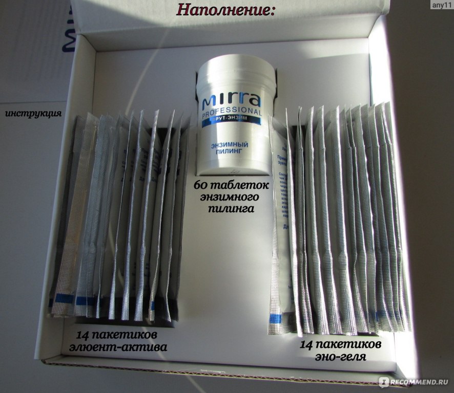 ������� ����� ����-�����  - 10 �������� �������� � ����� �����. ��� ��������, ����������, ���������� � ������������ ����������� ����