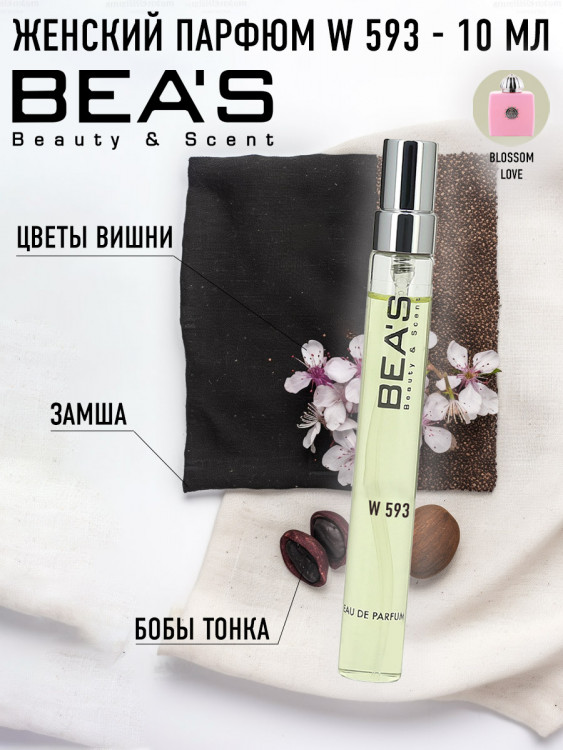  �������� ���������� Beas - ��������� ������������ �������� �����