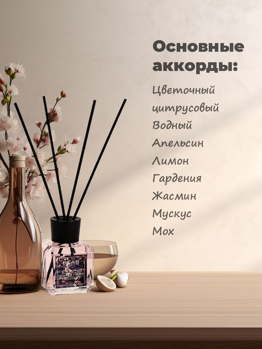 �������� � ���������� ������������� BEAS — ��� ���������� ������� ������ � ��������� ����. �� �������� �������� � ����������� ��������.