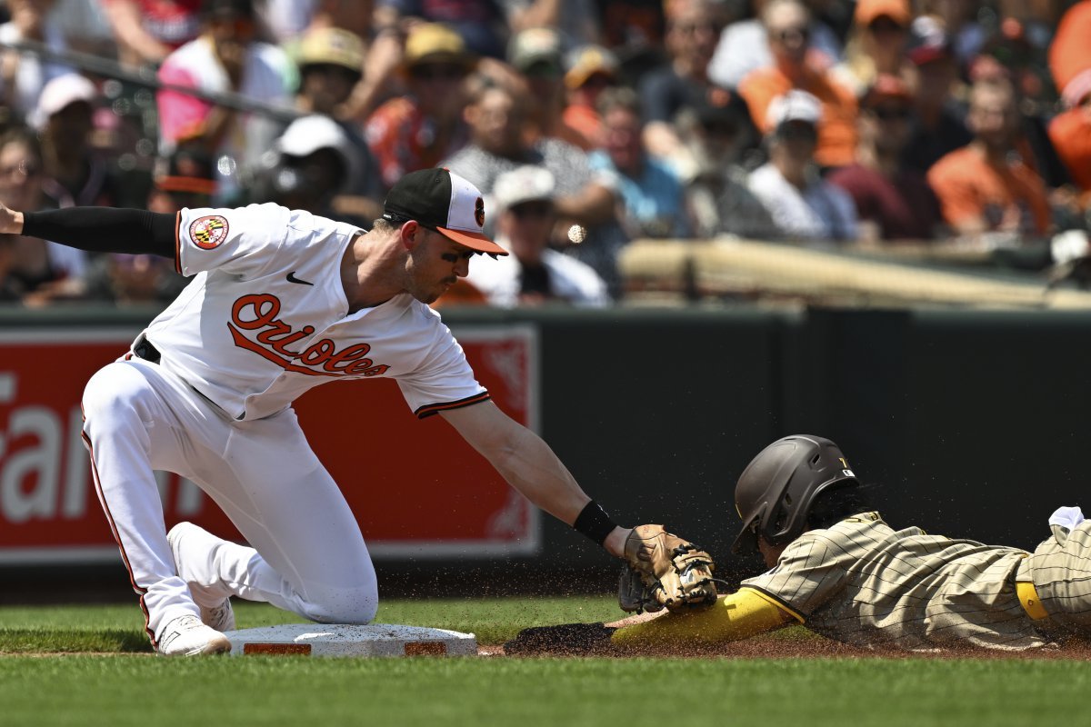 Kim Ha-seong, 4 consecutive hits, 20 stolen bases for the season batting average 0.232