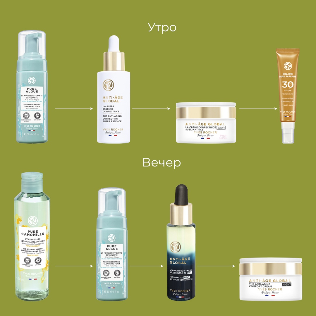 ��������� � �������� ����� 2-� �������: �� Yves Rocher, �� Tian*De, + ���-�������� ��� ������