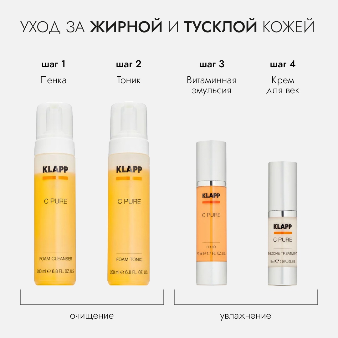 KLAPP , Academie , GIGI , Janssen , Sesderma , Sothys , Yu.R , Ellevon , Inspira Cosmetics , Guam - �������������, ������������, �������������� - 15/24.