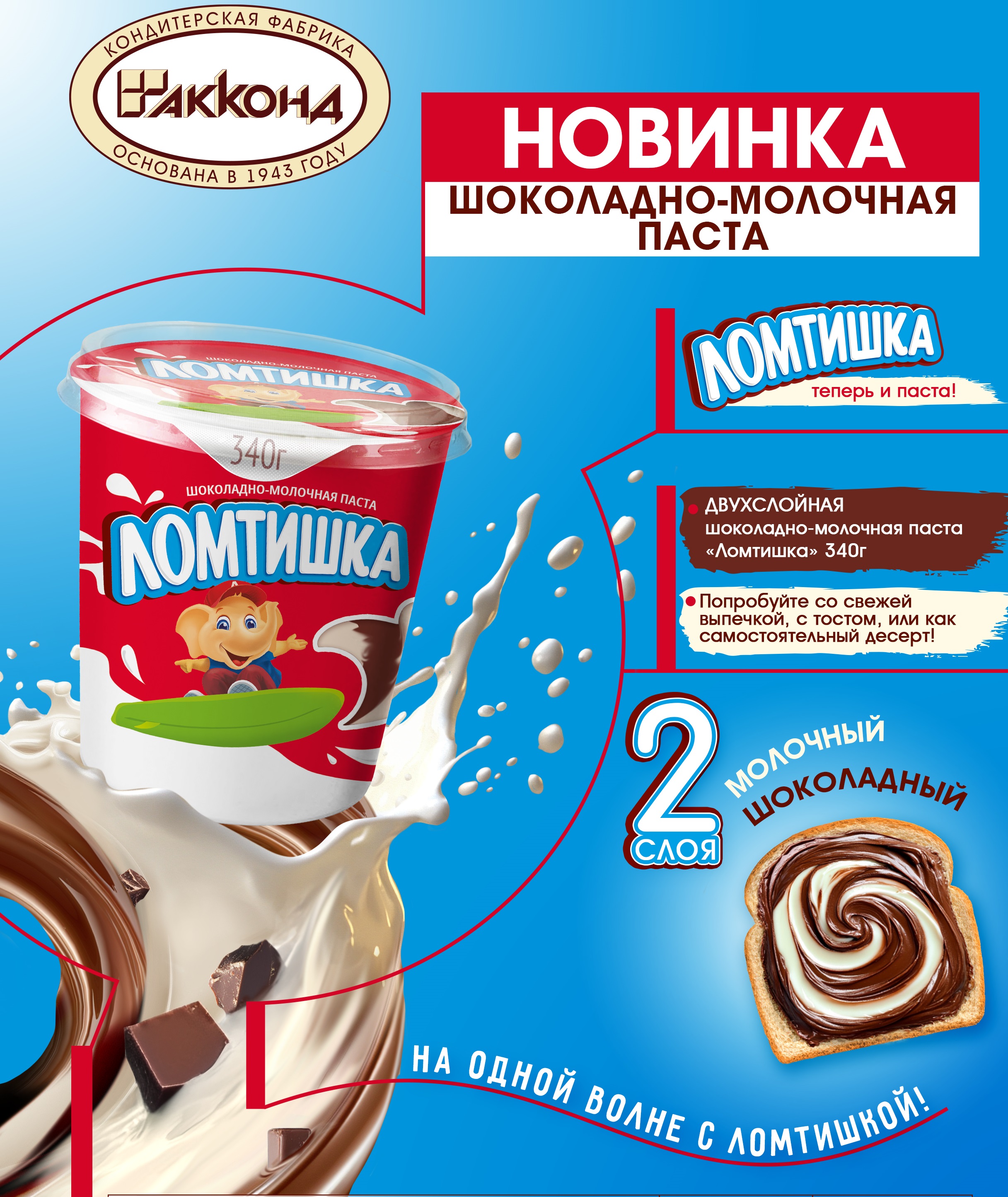 ������� �� �����!!! ����� �������� 2 ���� �������� � ���������� � ����� �����. �������� ��� �������� � ��������. ������� ���������� ����� ����@���.