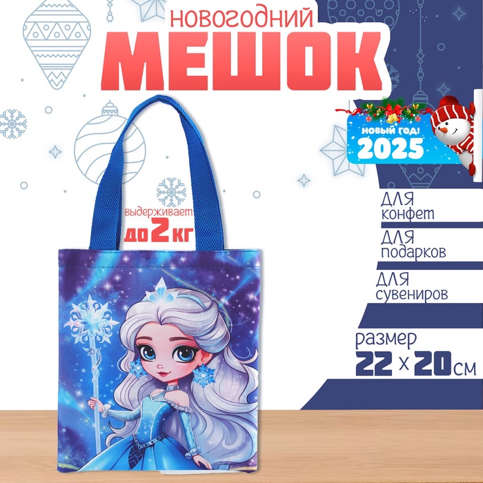 ������� - �������, ������� � �������� � �������� 2025 ����