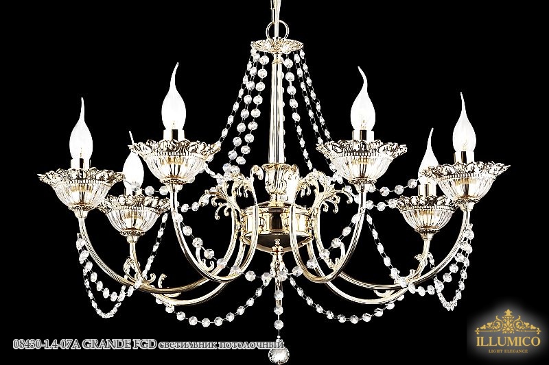 ������ ������������ � ��������. �������. ������� ���������. �������� � ������������� �����������. ����������. ���� � 2 ���� ���� ����������.2424