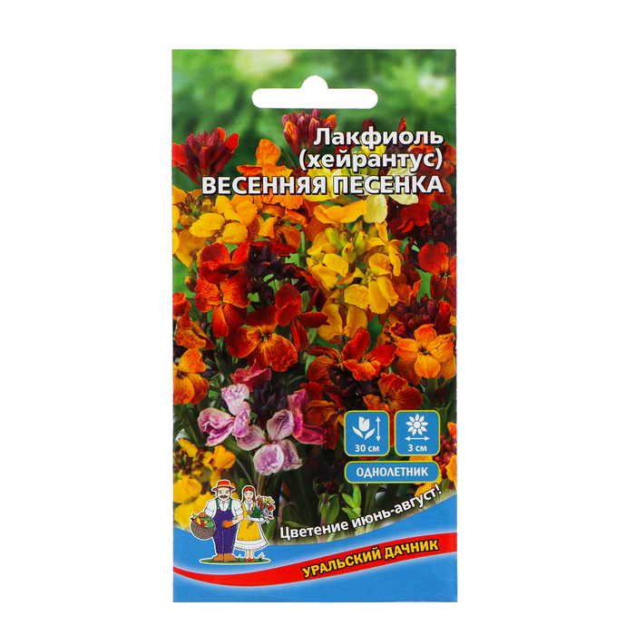 ������� ������ ���������� ������: ������������