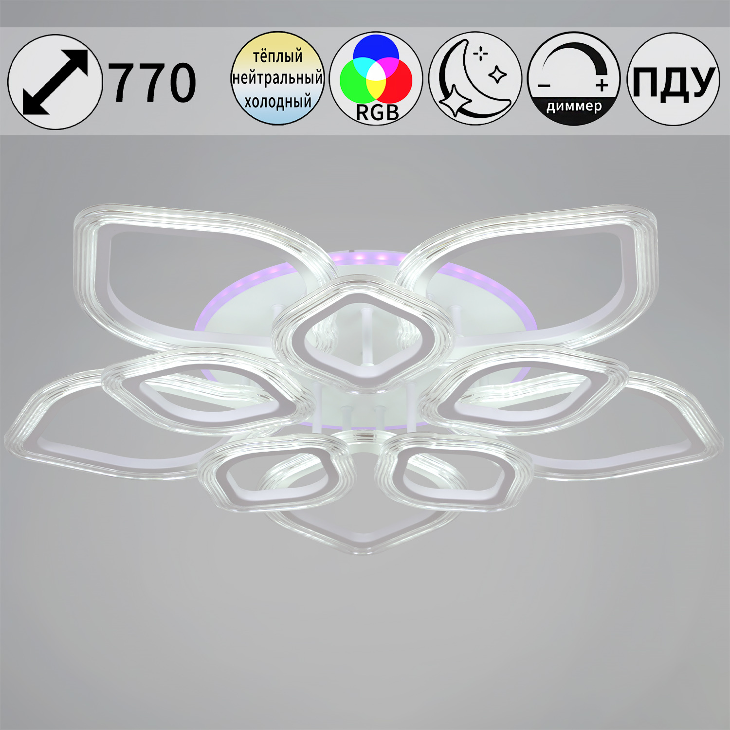 ������ ������������ � ��������. �������. ������� ���������. �������� � ������������� �����������. ����������. ���� � 2 ���� ���� ����������.2424