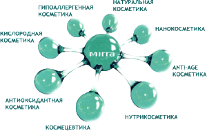 ������ ������ �����? ���� ��������� � �� ������� � 2013 ����. �������� �� �� ���������� ���� � ���� ����� �����