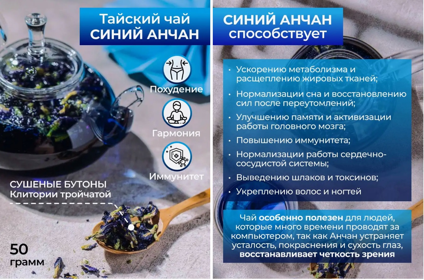 ������� ��� - ������ ��������� (B, �, D, �) � ��������������. �������� ��������, ������, ������ � ������ �������� ��� �������� ��������