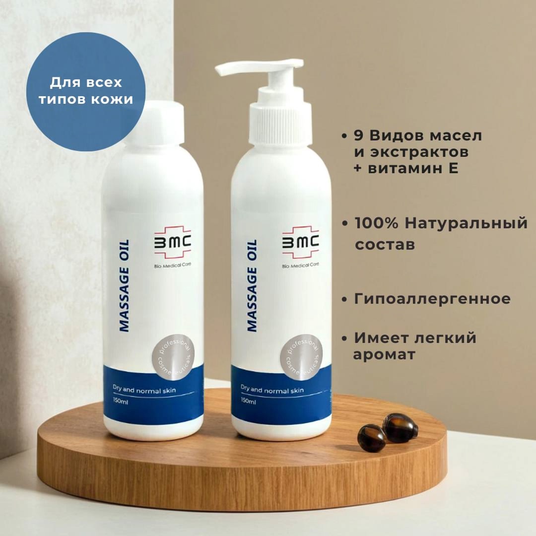 Holy Land , Christina , S*H*O*R , C*o*s*m*E*l ( Renew ) - ����������� �������� ����������� ��������� ������������ �� �������. Bio Medical Care ( BCMED ) - ���� ��������� � ������������ - 6/25.