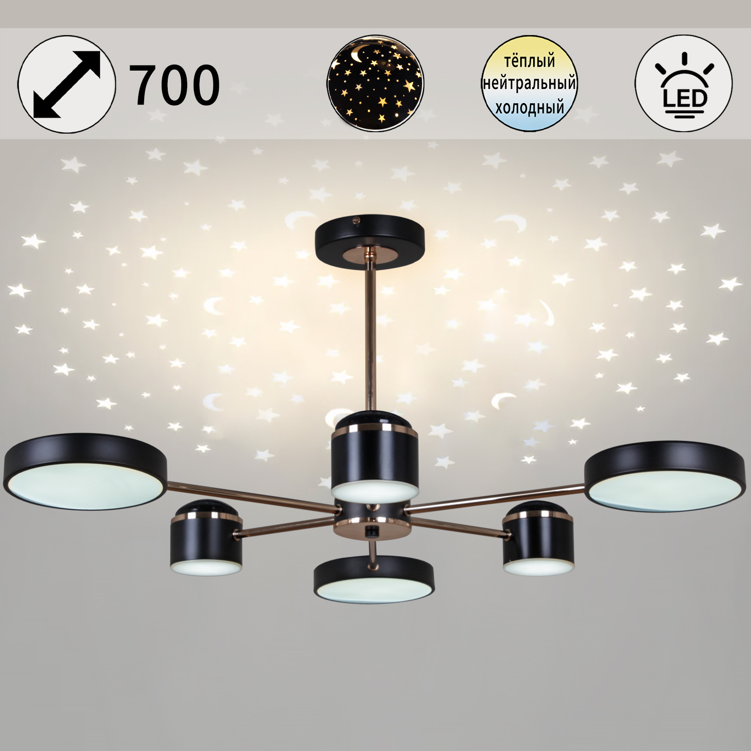 ������ ������������ � ��������. �������. ������� ���������. �������� � ������������� �����������. ����������. ���� � 2 ���� ���� ����������.3