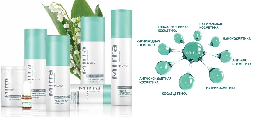 ����������� ��������� ���*��. ���������� ������. ����� Mir*ra Professional - 6/25.���� 18.04