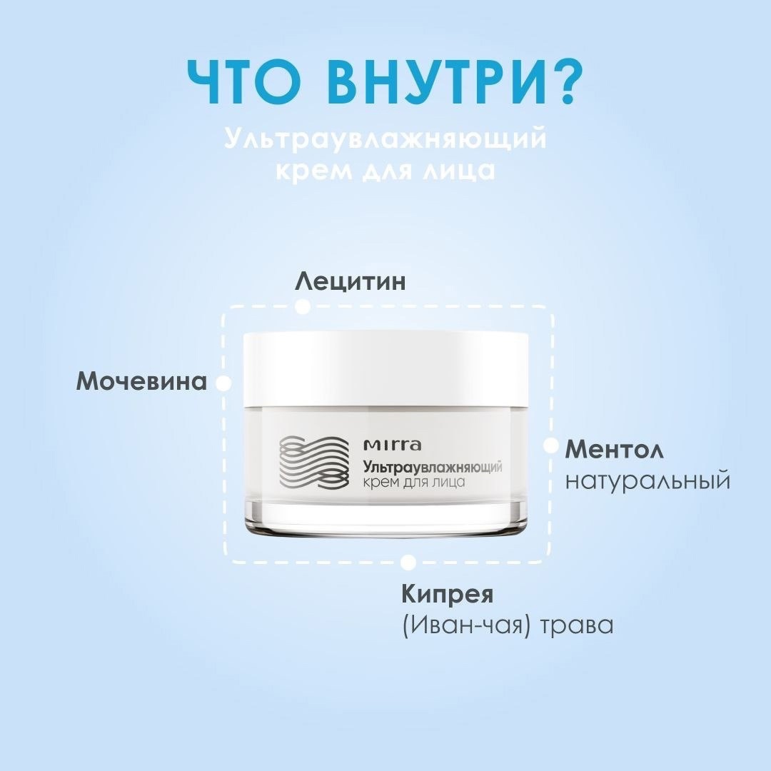  ����������������� ���� ��� ���� CRYO PRO -  ����� ���������� ���� � �������-������ ������. ������ �����, �������� � �������� ��� ����� ����