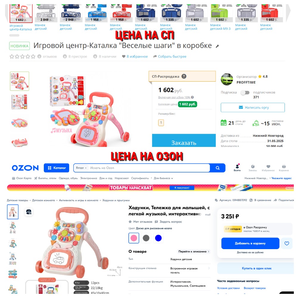 ����� ���������� �������. ��� ����. ����� ������ �� 31.05