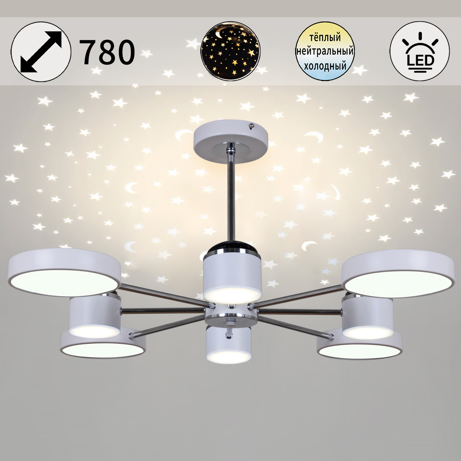 ������ ������������ � ��������. �������. ������� ���������. �������� � ������������� �����������. ����������. ���� � 2 ���� ���� ����������.525