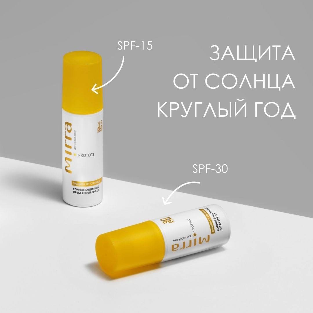 �������������� ����� SPF ����������� � ����� ����- ������+����. ������ ����� ��������!