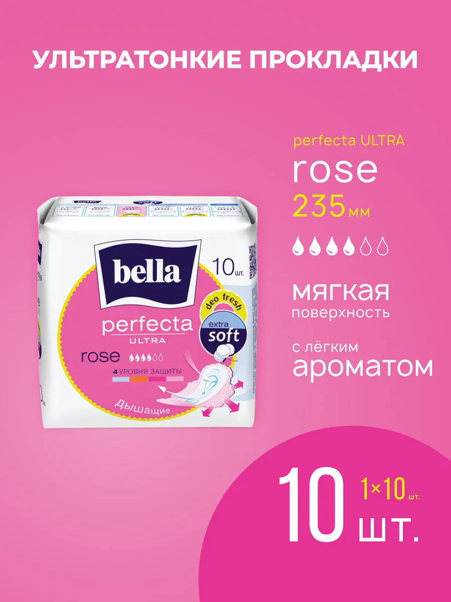 ��� ���� �� ���������!����� ��� ��� �����!!������������ ��������� perfecta ULTRA rose 10 ��./ ����� -65�!!!���������� 