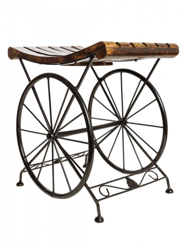 ������� - ������� (������, ������) = 3197 �