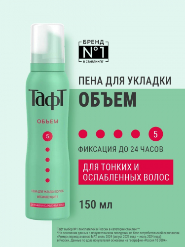 ���� ���� ��� ������� ����� — ��������� �����! ���� ���� ��� ����� ������������ ������������ �� 24 ����, �������� ���� ���ޣ��� ����������� ���� � ����� ������������� ��������.