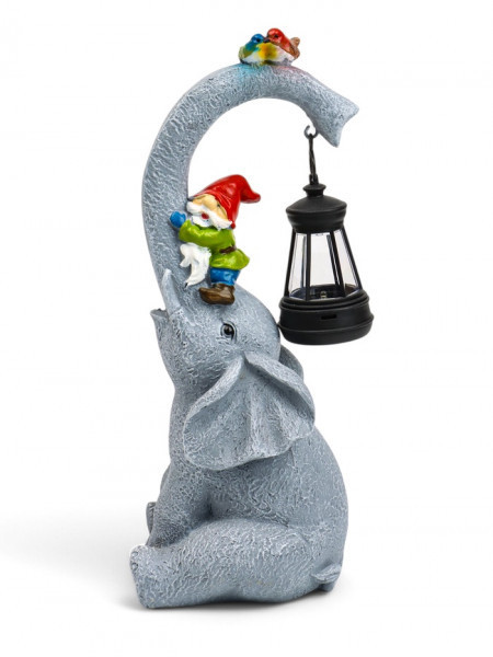 ����� ����� 28. ������� ���������, �������� ��������, �������, ��������������� � ����� ����, ����������, �����, ����, ������ ��� ������, ��� ������ �����, ��������, ������� �������.