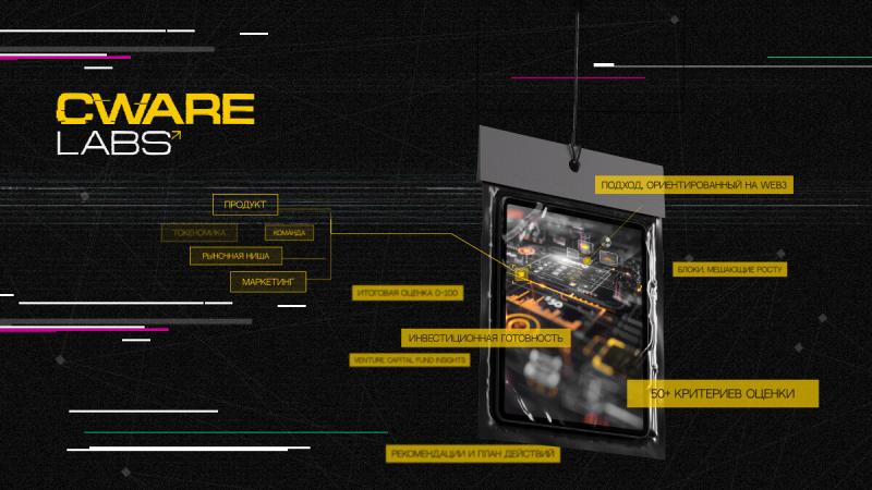 ��-��������� � ������ Web3 �������� �� Cware Labs