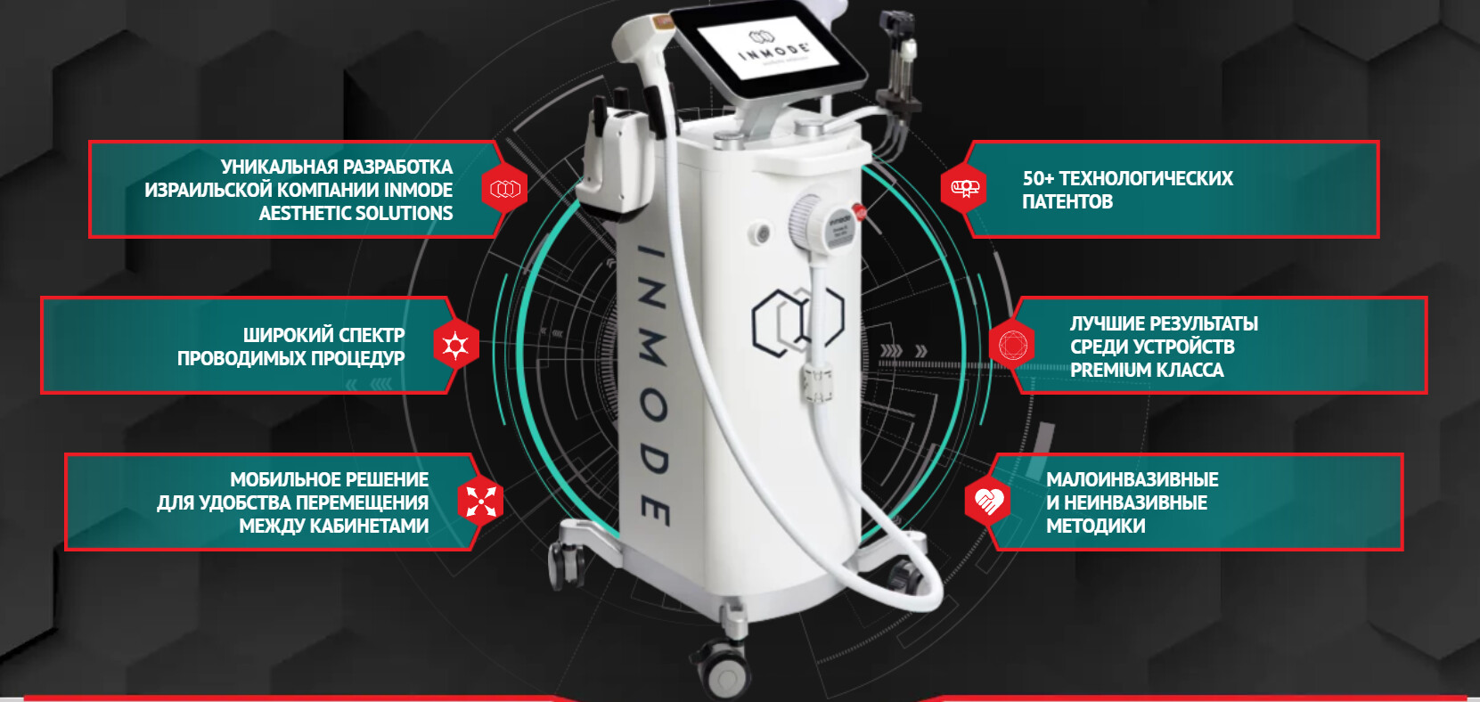 8 � 1: ��������������� ������� ��� ������ InMode