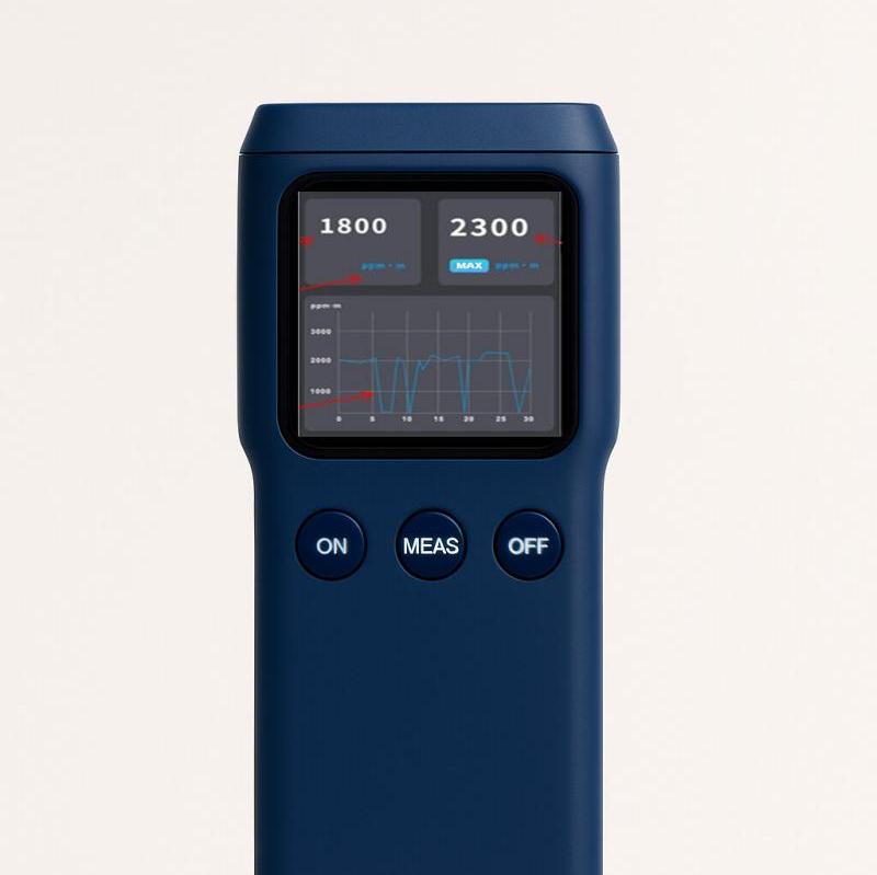 �������� ���� ����������� ������� �� �������