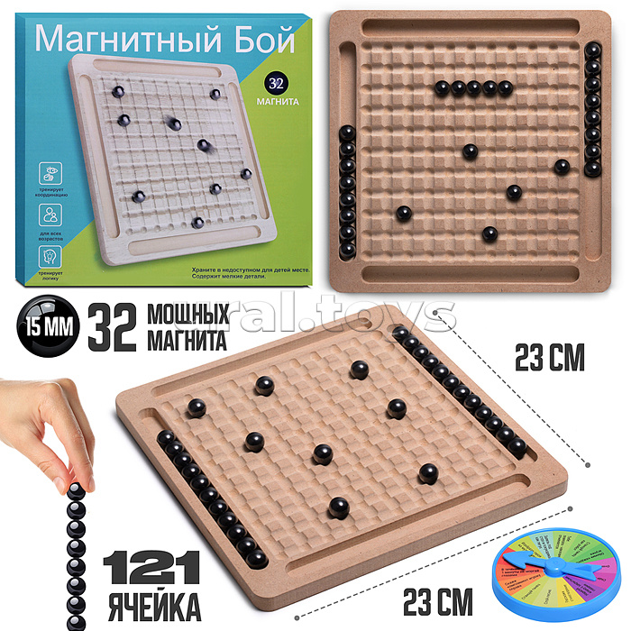 ������� ���������� ������� ����������