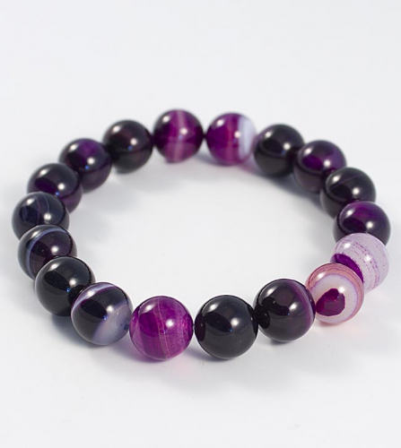 ��������� �� ����������� ������