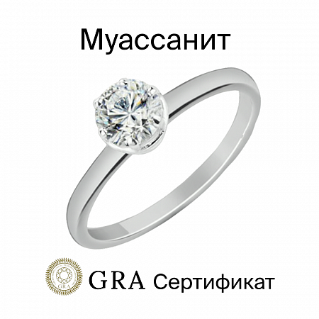 ��������� ������� �� �������. ��� ��������� �������