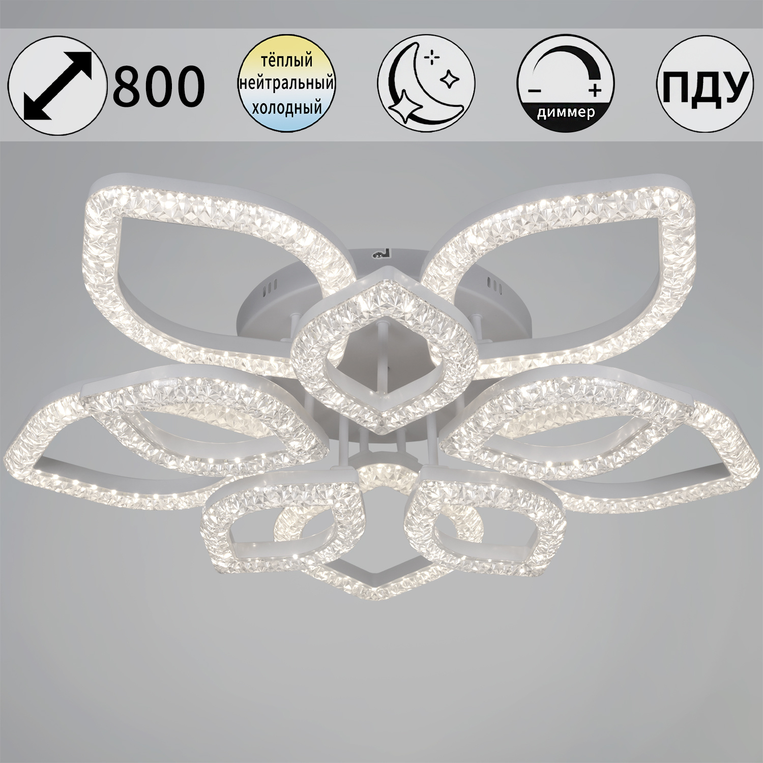 ������ ������������ � ��������. �������. ������� ���������. �������� � ������������� �����������. ����������. ���� � 2 ���� ���� ����������.1425