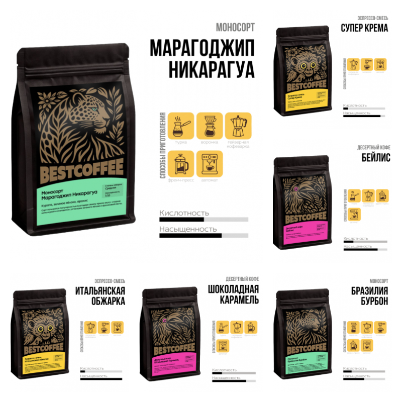 ���� �� ������ ������� � �������� ���� � ���������� ������ – � ��� ���� ��, ��� ��� �����. ��������� �������� �� 250 �����, ����������� ����������� ��������� ������. 