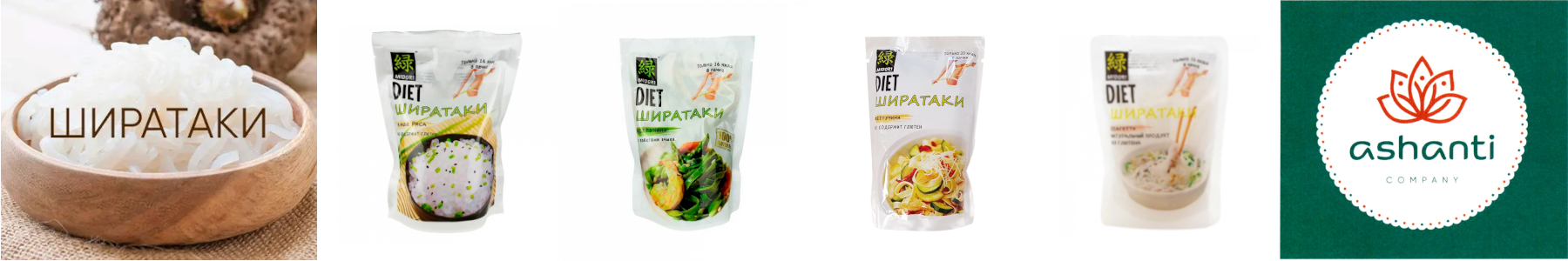 ������ �� �����, ��� � �����. ��������, ���, �����, ������ � ��������, �����, ���, ����. ���������, ����, ����, ������� �����, ����������.