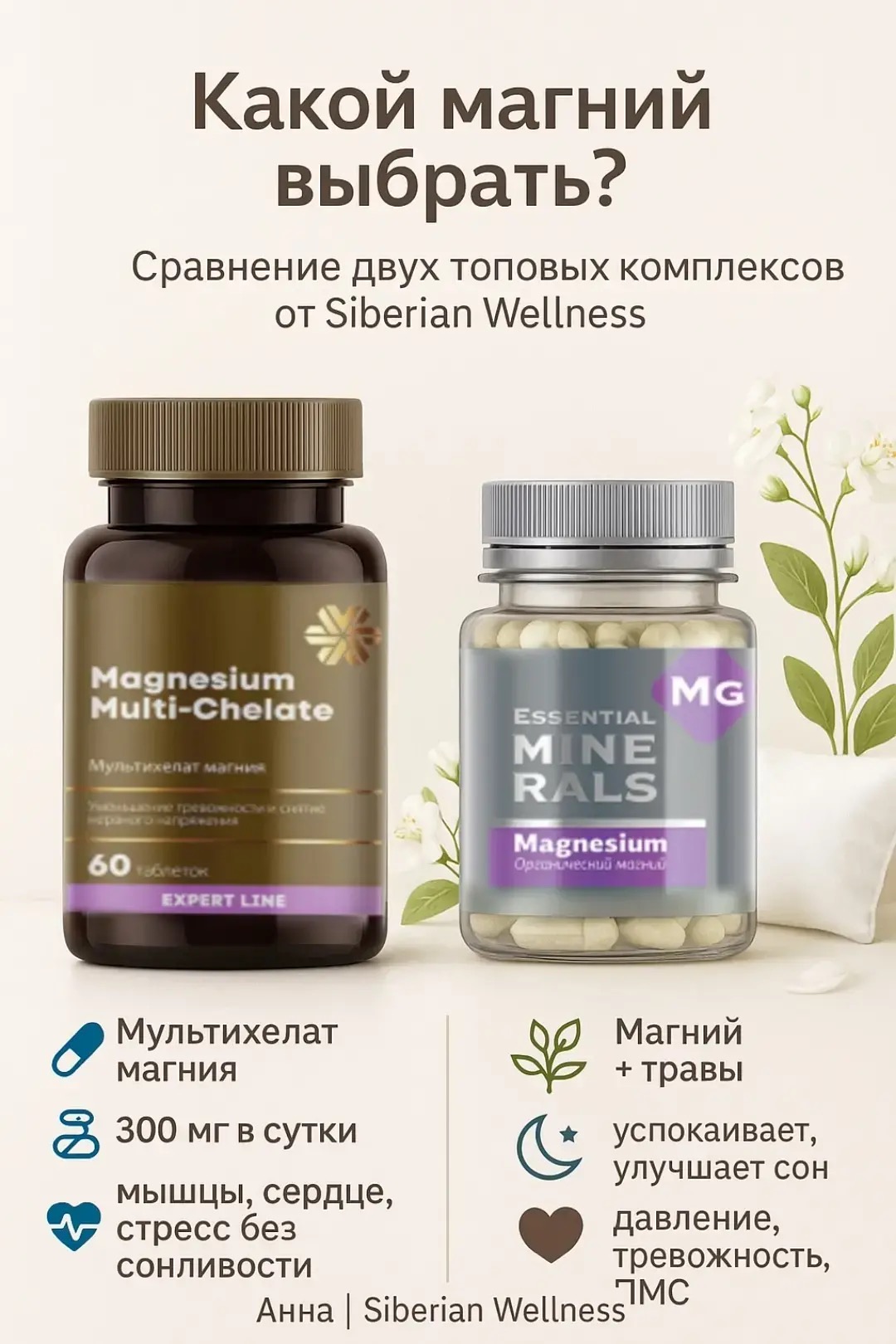 ������ - ����� ���������� ��� � ���� ��������� �����