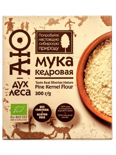 ���������� ����������� ���� ��������� ����� � ���� ������������ � �������� ��������� ����, ������ � �����, ������������ ������������ ���������, ���������, �����������, ��������������� � �����-�������� ������ �������, � ����� �������� ������������� � �����