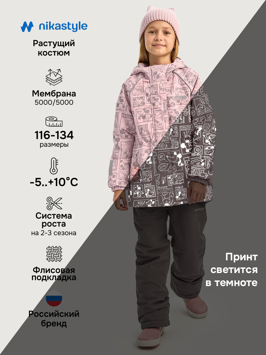 ������������ - ������� �����!!! ����� �������� � ������� - ��� �������, �� ��������� ������������!!! �������� �������� ��������� NIK@STYLE!!!!������ �� ���������� ����� 5000/5000 � ����- ������������������ ����������� TEFLON.