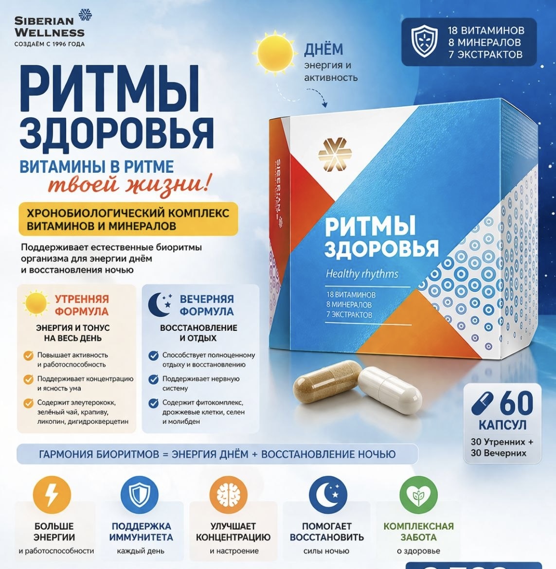 ����������� ��������