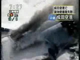 �������� �����������