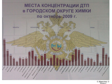 19.04.2010 12:10:51