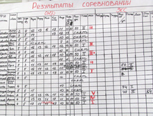 22.04.2010 0:41:02