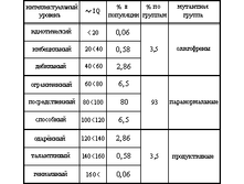 08.05.2010 12:27:47