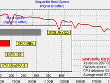 Samsung HD250hj fh100 05
